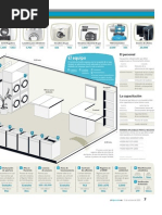 Manual Lavanderia..Xd!! | Gestión de la calidad | Hotel