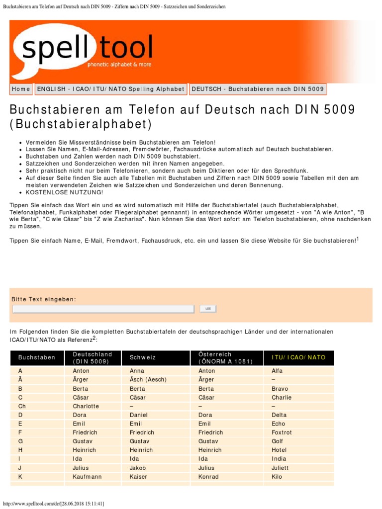 Buchstabieren Am Telefon Auf Deutsch Nach Din 5009 Ziffern Nach Din 5009 Sa