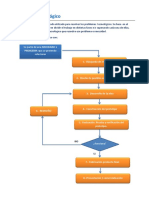 Proceso Tecnologico