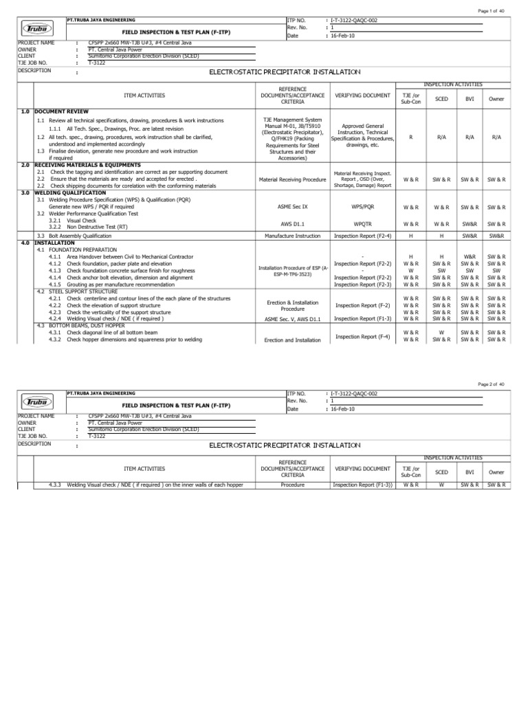 ESP Installation Inspection Plan | PDF | Specification (Technical ...