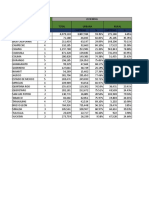 Actividad 13 Practica 2