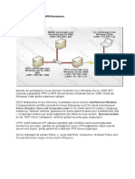 Windows Server 2008 VPN Kurulumu