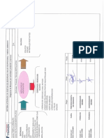 Diagrama de Bloques