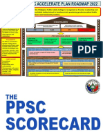 Accelerate Roadmap Plan 2022