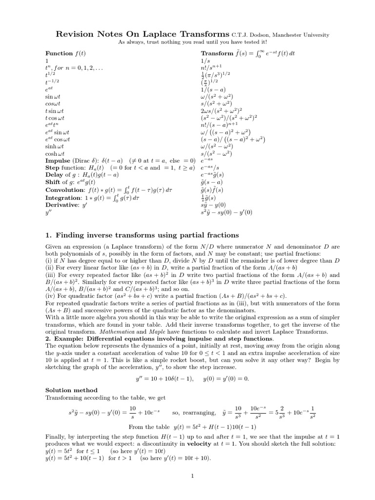 Inverse Function with Fractions Guide | PDF | Fraction (Mathematics ...