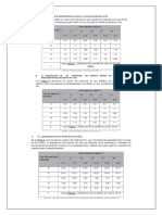 Tablas NEC 2015