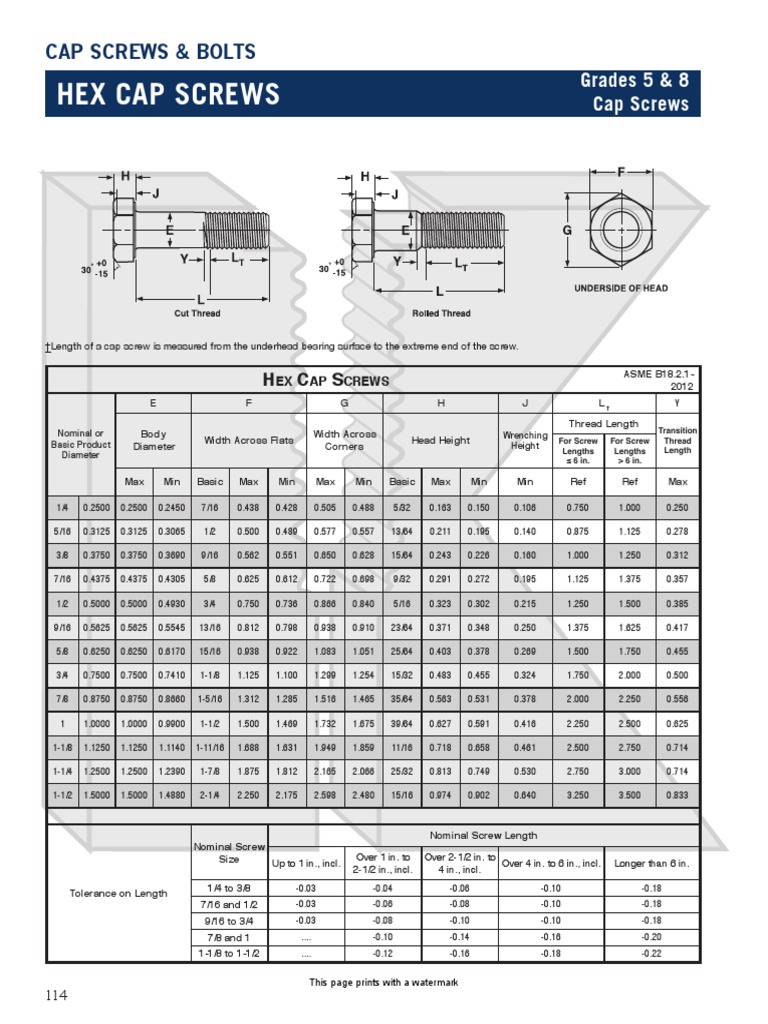 Specifications and Properties of Hex Cap Screws Grades 5 and 8 PDF
