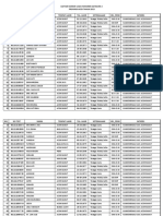 Daftar Honorer k2 2013