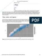 Data Analysis with R Creating Effective Plots.pdf