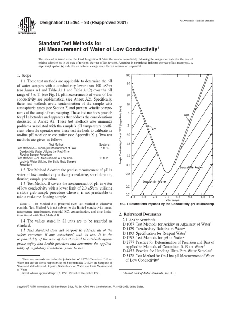 ASTM Conductivity PDF Ph Calibration