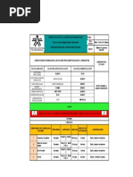 Carta de Lubricacion Ejemplo  Transmisión (Mecánica 