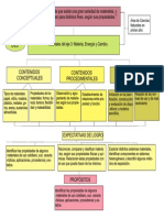 NAP DCJ Interrelación