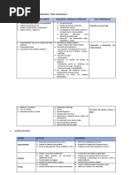 Plantillas para Diversificar