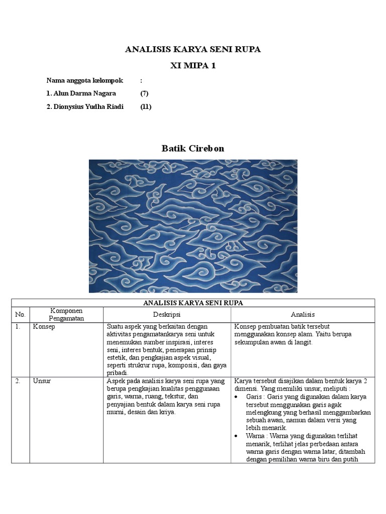 Analisis Karya Seni Rupa