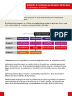 Grados de consanguinidad y afinidad.pdf