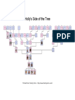 Holly S Side of The Tree 27 Jan 2015