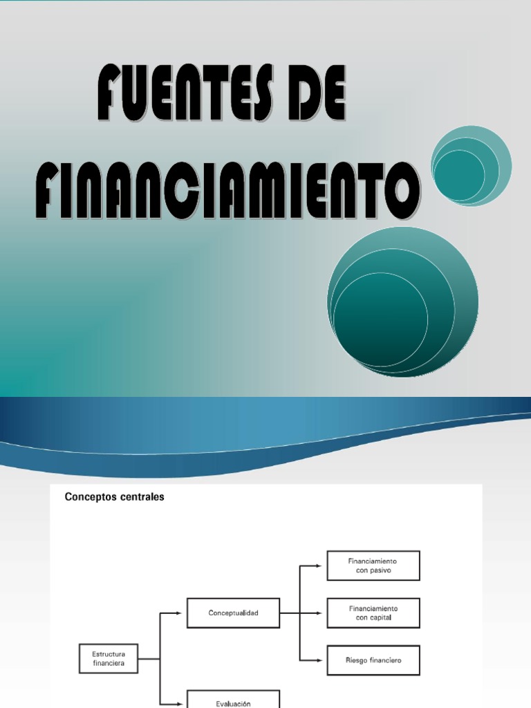 Fuentes de Financiamiento.pdf Arrendamiento Bancos