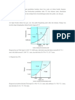 Diagram Fasa