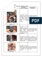 Partes de La Bomba Direccion Hidraulixca