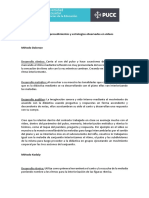 Síntesis de procedimientos y estrategias observadas en videos de enseñanza musical