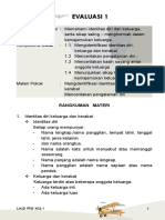 Mengidentifikasi Identitas Diri dan Keluarga