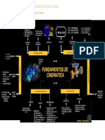 Mapa Semantico Northon Cap 2