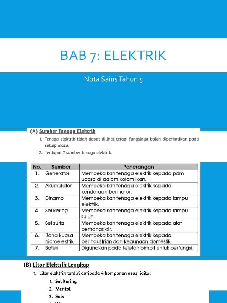 Contoh Surat Permohonan Penambahan Litar Elektrik