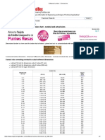 Softwood Lumber - Dimensions: Custom Search