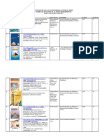 Daftar Buku Pegangan Pendidik Dan Peserta Didik