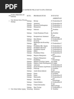 Soal Kartu Piutang Dan Pembahasan 2 Pdf