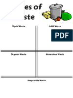 5 Types of Waste