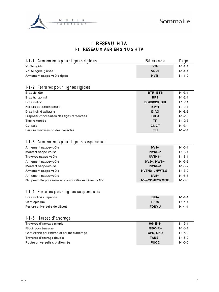 Catalogue Retis-Solutions Se Cat, PDF, Équipements électriques