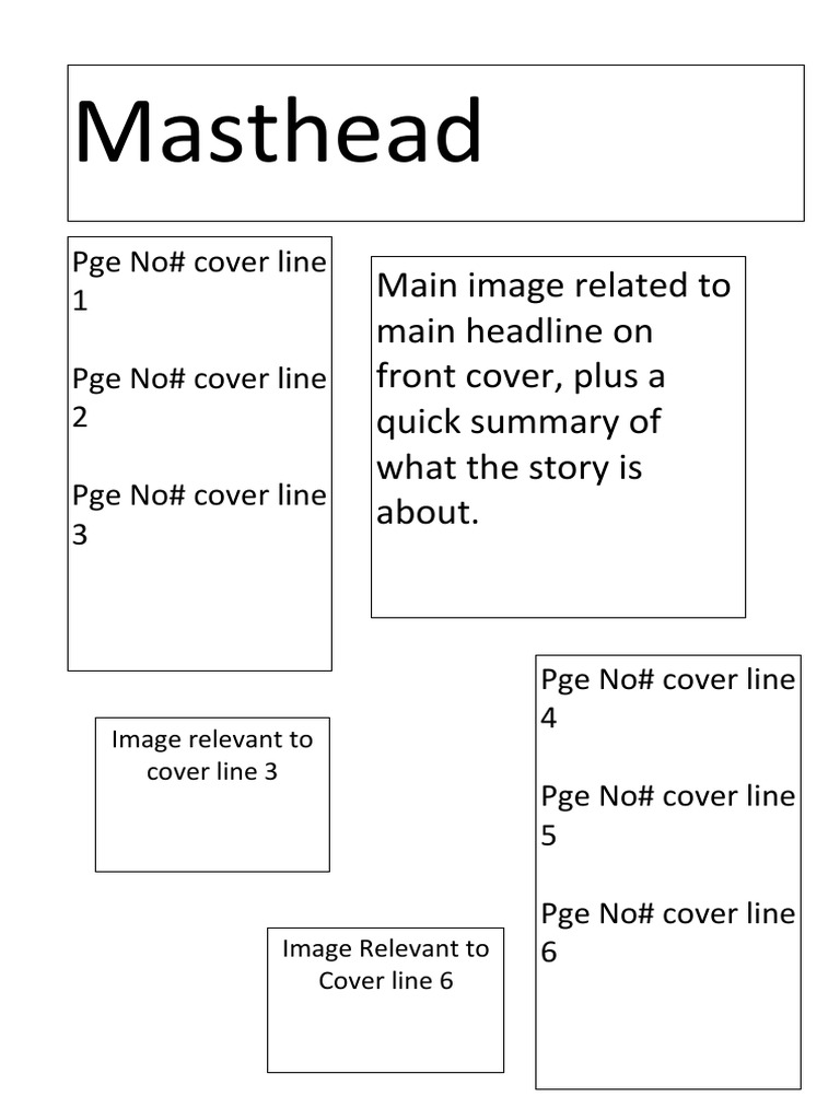Cover Line Summary and Images Guide | PDF