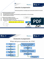 Introduccion A La Programacion en CNC