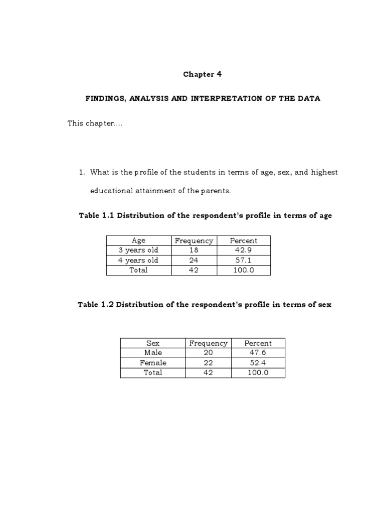 Findings, Analysis and Interpretation of The Data | PDF