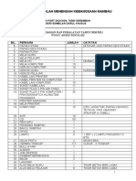 INVENTORI 2010 Pusat Akses