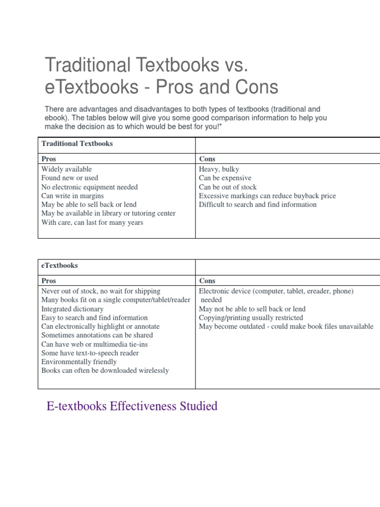 Comparing Textbook Formats: Pros & Cons | PDF | Textbook | Survey ...