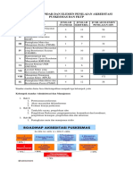 Struktur Standar Dan Elemen Penilaian Akreditasi Puskesmas Dan FKTP