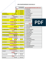 Jadwal Dokter RSU Lukas New