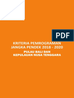 Kriteria Pemrograman Jangka Pendek 2018-2020 Pulau Bali Dan Kepulauan Nusa Tenggara