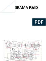 P ID y Explicacion