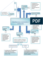 Mapa Muestro