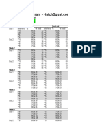 7 Week Squat Emphasis (Catalyst)