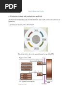 Fetch Execute Cycle
