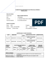 Certificado de medición de resistencia eléctrica del sistema a tierra (SPAT