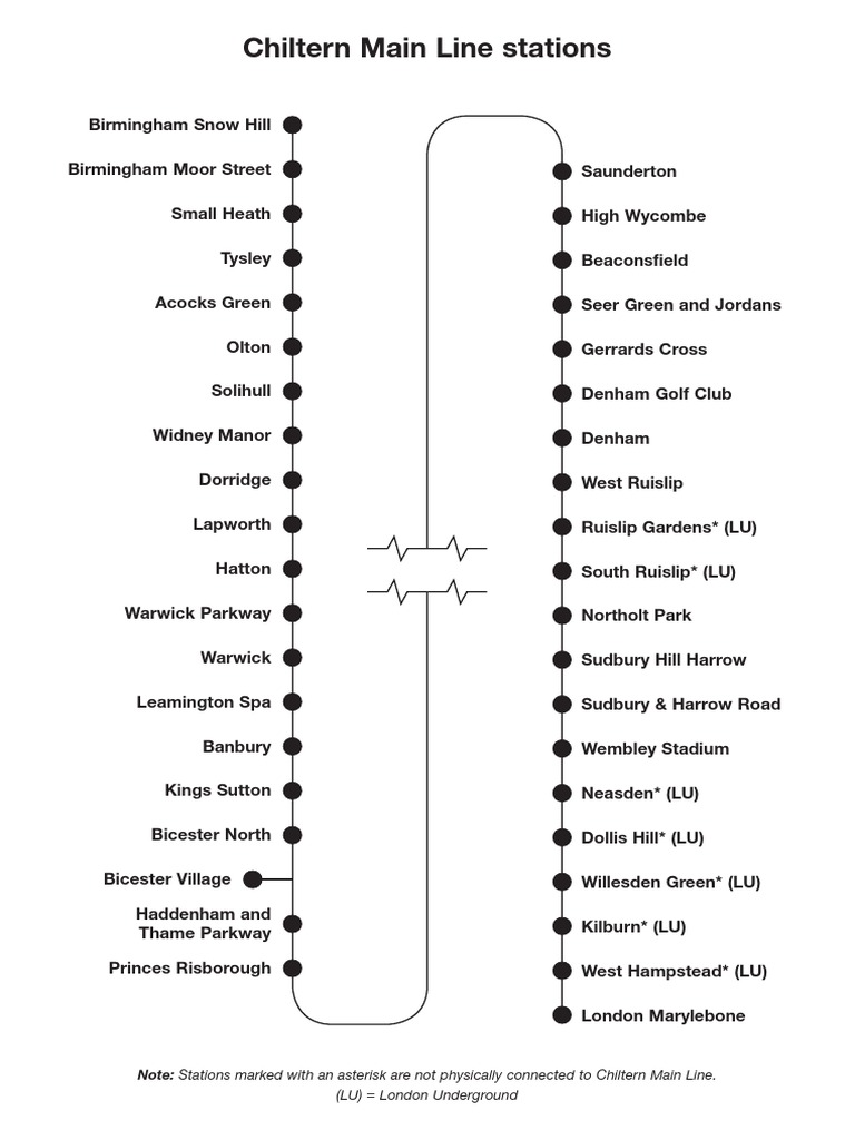 Chiltern Main Line Stations: (LU) London Underground | PDF