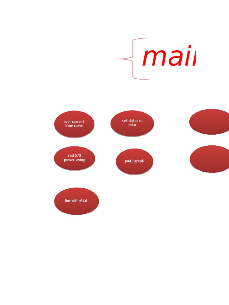 Relays Calculations Alstom Arab PDF Slope Elementary Mathematics