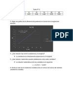 Lab Fisica Ley de Ohm