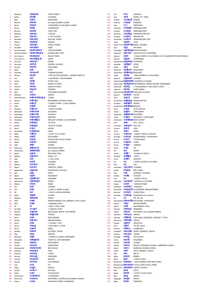 2500 adetli k onemli keli me li stesi pdf
