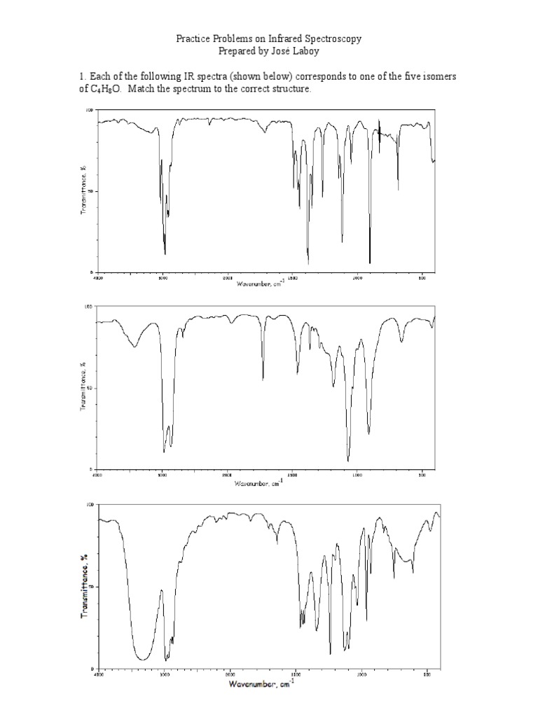 C4H8O IR Spectrum Practice Problems | PDF